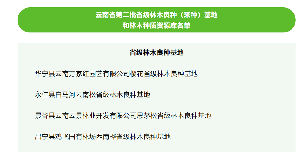 云南省人民政府发布我公司被认定为樱花省级林木良种基地